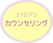 STEP1 カウンセリング